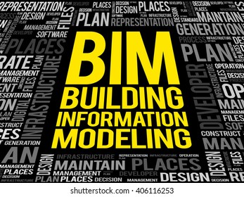 BIM - building information modeling word cloud, business concept