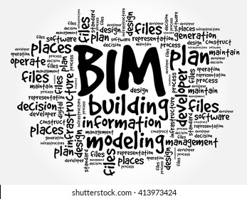 BIM - building information modeling word cloud, business concept