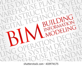 BIM - building information modeling word cloud, business concept