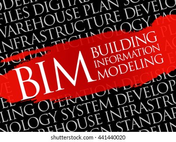BIM - building information modeling word cloud, business concept