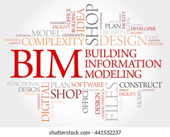 BIM - building information modeling word cloud, business concept