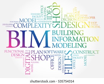 BIM - building information modeling word cloud, business concept