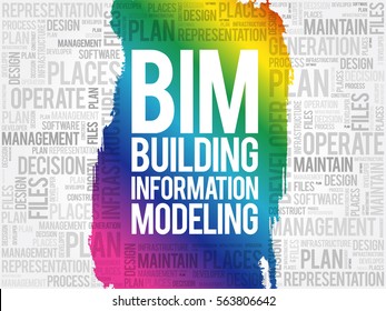 BIM - building information modeling word cloud, business concept