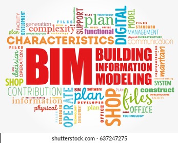 BIM - building information modeling word cloud, business concept
