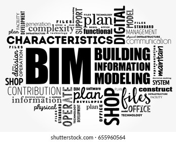 BIM - building information modeling word cloud, business concept