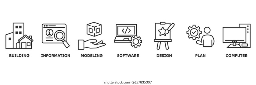 BIM Icon Set Illustration Konzept mit Icon von Gebäude, Informationen, Modellierung, Software, Design, Plan, Computer