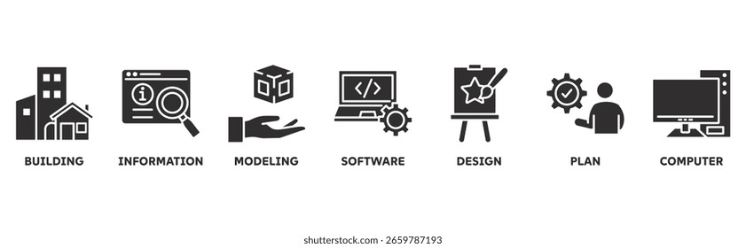 BIM Icon Set Illustration Konzept mit Icon von Gebäude, Informationen, Modellierung, Software, Design, Plan, Computer