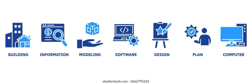 BIM Icon Set Illustration Konzept mit Icon von Gebäude, Informationen, Modellierung, Software, Design, Plan, Computer