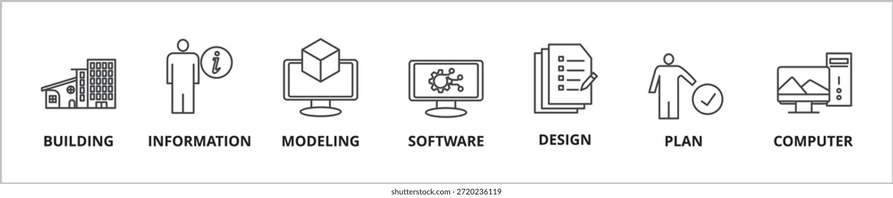 Concepto de Ilustraciones vectoriales multiestilo de esquema de conjunto de iconos de Anuncio de Web BIM con construcción de iconos, información, construcción, software, diseño, Plan y computadora
