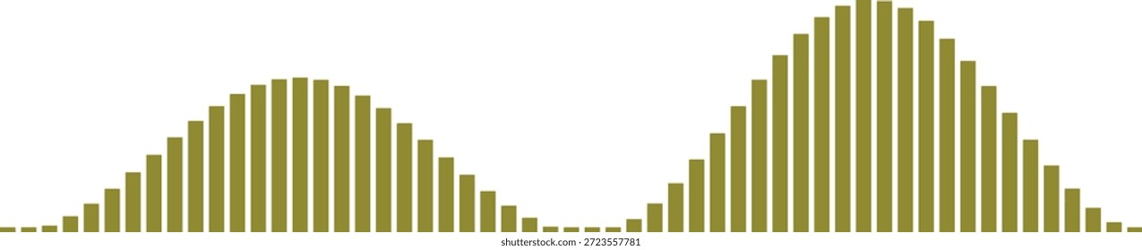 Gráfico de distribuição bimodal com barras verdes sobre fundo branco Vetor