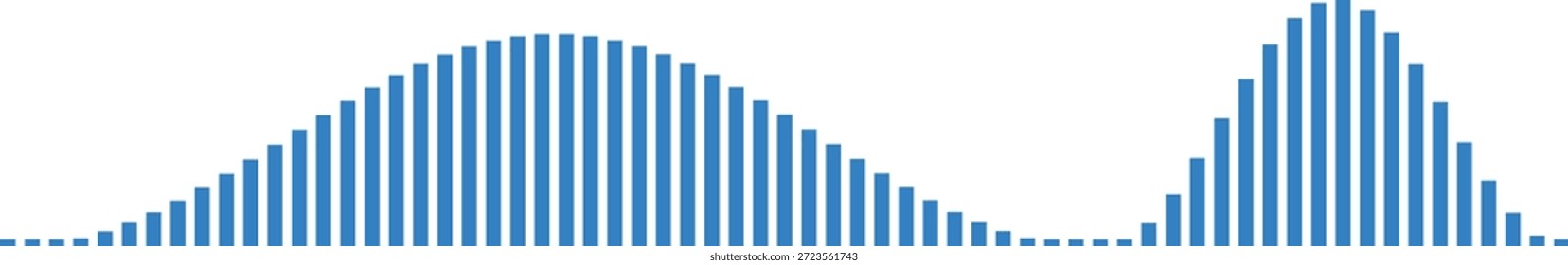 Gráfico de distribuição bimodal mostrando dois picos Vetor
