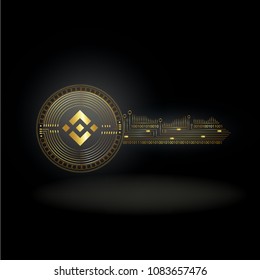 Binance Cryptocurrency Coin Private Key