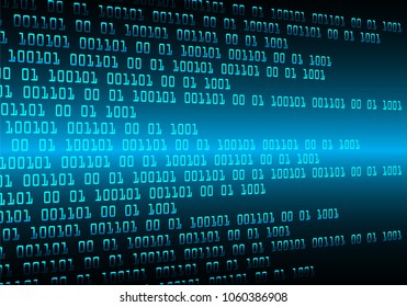 binary circuit board future technology, blue cyber security concept background, abstract hi speed digital internet.motion move blur. pixel vector