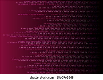 binary circuit board future technology, pink cyber security concept background, abstract hi speed digital internet.motion move blur. pixel vector