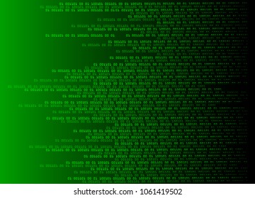 binary circuit board future technology, green cyber security concept background, abstract hi speed digital internet.motion move blur. pixel vector