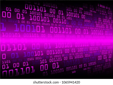 binary circuit board future technology, purple cyber security concept background, abstract hi speed digital internet.motion move blur. pixel vector