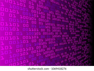 binary circuit board future technology, purple cyber security concept background, abstract hi speed digital internet.motion move blur. pixel vector