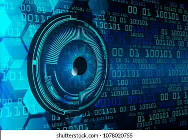 binary circuit board future technology, blue eye cyber security concept background, abstract hi speed digital internet.motion move blur. pixel vector