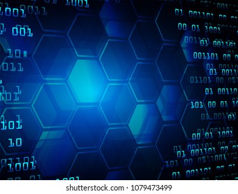 binary circuit board future technology, blue cyber security concept background, abstract hi speed digital internet.motion move blur. Hexagon honeycomb grid pixel vector