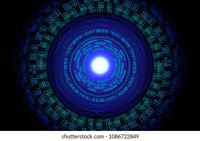 binary circuit board future technology, blue eye cyber security concept background, abstract hi speed digital internet.motion move blur. pixel vector