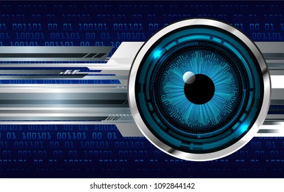 binary circuit board future technology, blue eye cyber security concept background, abstract hi speed digital internet.motion move blur. pixel vector