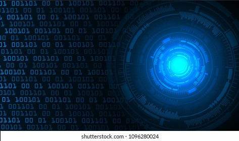 binary circuit board future technology, blue eye cyber security concept background, abstract hi speed digital internet.motion move blur. pixel vector