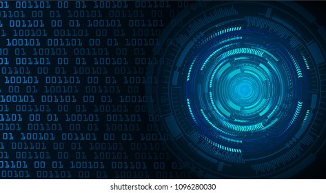 binary circuit board future technology, blue eye cyber security concept background, abstract hi speed digital internet.motion move blur. pixel vector