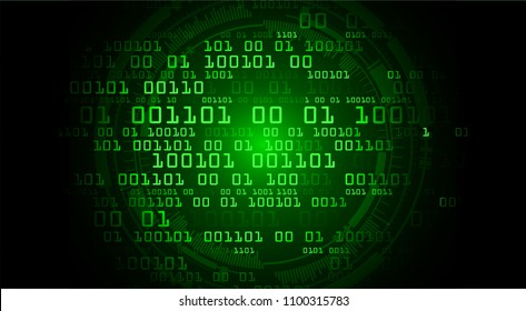 binary circuit board future technology, green cyber security concept background, abstract hi speed digital internet.motion move blur. pixel vector