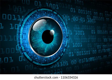 binary circuit board future technology, blue cyber security concept background, abstract hi speed digital internet.motion move blur. eye pixel vector
