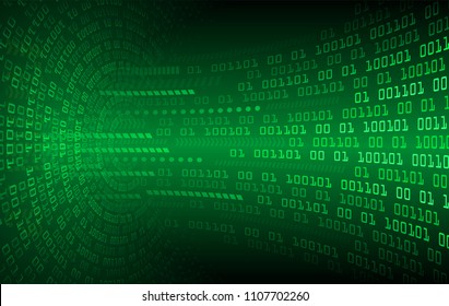 binary circuit board future technology, green cyber security concept background, abstract hi speed digital internet.motion move blur. pixel vector