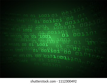 binary circuit board future technology, green cyber security concept background, abstract hi speed digital internet.motion move blur. eye pixel vector