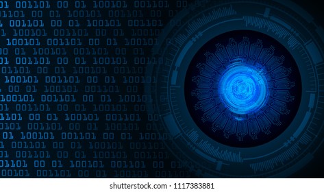 binary circuit board future technology, blue cyber security concept background, abstract hi speed digital internet.motion move blur. eye pixel vector