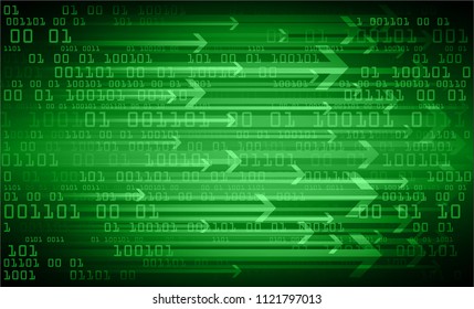 binary circuit board future technology, green cyber security concept background, abstract hi speed digital internet.motion move blur. arrow pixel vector