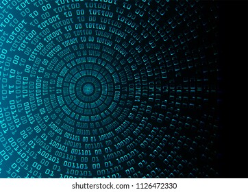 binary circuit board future technology, blue eye cyber security concept background, abstract hi speed digital internet.motion move blur. pixel vector