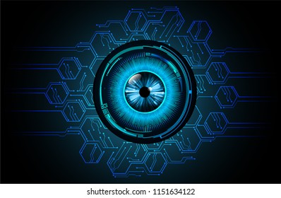 binary circuit board future technology, blue eye cyber security concept background, abstract hi speed digital internet.motion move blur. pixel vector