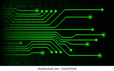 binary circuit board future technology, green cyber security concept background, abstract hi speed digital internet.motion move blur. pixel vector