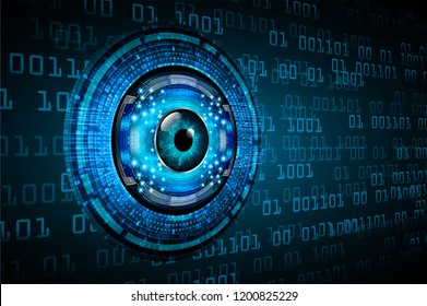 binary circuit board future technology, blue eye cyber security concept background, abstract hi speed digital internet.motion move blur. pixel vector