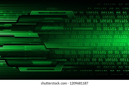 binary circuit board future technology, green cyber security concept background, abstract hi speed digital internet.motion move blur. pixel vector