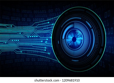 binary circuit board future technology, blue cyber security concept background, abstract hi speed digital internet.motion move blur. eye pixel vector