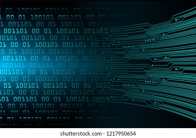 binary circuit board future technology, blue cyber security concept background, abstract hi speed digital internet.motion move blur. pixel vector