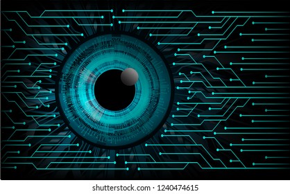 binary circuit board future technology, blue eye cyber security concept background, abstract hi speed digital internet.motion move blur. pixel vector