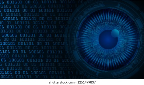 binary circuit board future technology, blue eye cyber security concept background, abstract hi speed digital internet.motion move blur. pixel vector