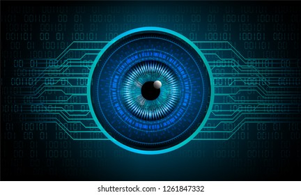 binary circuit board future technology, blue eye cyber security concept background, abstract hi speed digital internet.motion move blur. pixel vector
