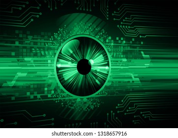 binary circuit board future technology, green eye cyber security concept background, abstract hi speed digital internet.motion move blur. pixel