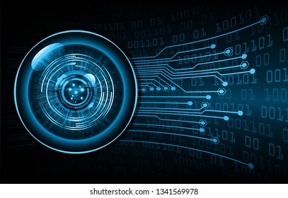 binary circuit board future technology, blue eye cyber security concept background, abstract hi speed digital internet.motion move blur. pixel vector
