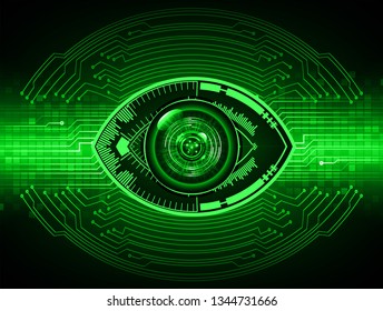 binary circuit board future technology, green eye cyber security concept background, abstract hi speed digital internet.motion move blur. pixel vector