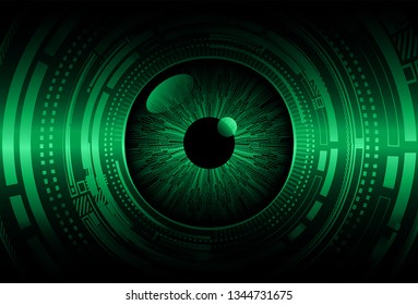binary circuit board future technology, green eye cyber security concept background, abstract hi speed digital internet.motion move blur. pixel vector