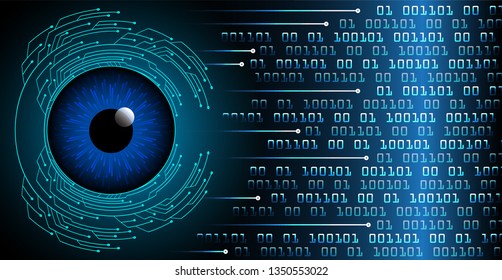 binary circuit board future technology, blue eye cyber security concept background, abstract hi speed digital internet.motion move blur. pixel vector