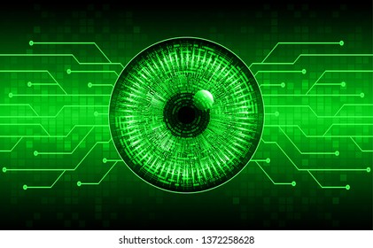 binary circuit board future technology, green cyber security concept background, abstract hi speed digital internet.motion move blur. eye pixel vector
