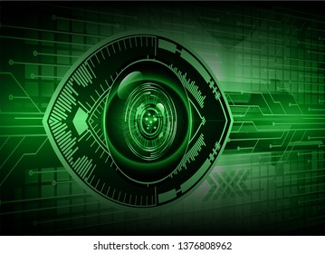 binary circuit board future technology, green eye cyber security concept background, abstract hi speed digital internet.motion move blur. pixel vector